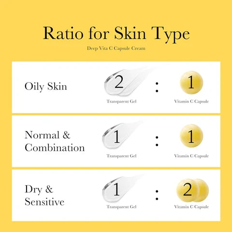 medicube - Deep Vitamin C Golden Capsule Face Moisturizer
